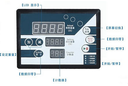 全自動顆粒灌裝機(jī)操作面板